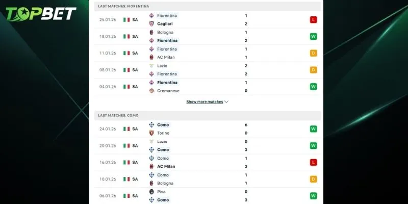 Cuoc Doi Dau Giua Fiorentina Vs Como 1907 Hua Hen Cuc Ky Gay Can