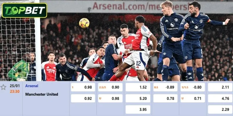 Ty Le Keo Chi Tiet Cho Tran Dau Arsenal Vs Manchester United