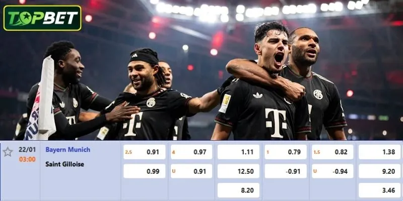  Ty Le Keo Chi Tiet Cho Tran Dau Bayern Munich Vs Union Saint Gilloise