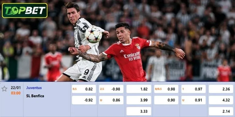 Ty Le Keo Chi Tiet Cho Tran Dau Juventus Vs Benfica