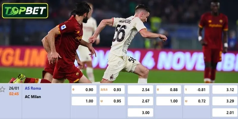 Ty Le Keo Chi Tiet Cua Cua Tran As Roma Vs Ac Milan