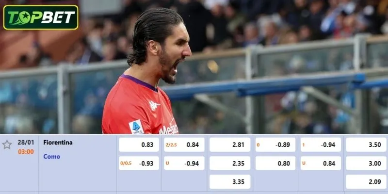 Ty Le Keo Chi Tiet Cua Cua Tran Fiorentina Vs Como 1907