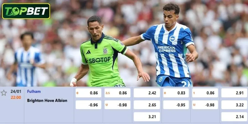Ty Le Keo Chi Tiet Cua Cua Tran Fulham Vs Brighton