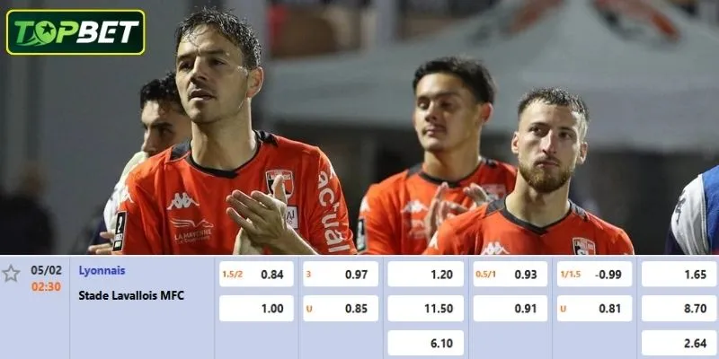 Ty Le Keo Chi Tiet Cua Cua Tran Lyon Vs Laval